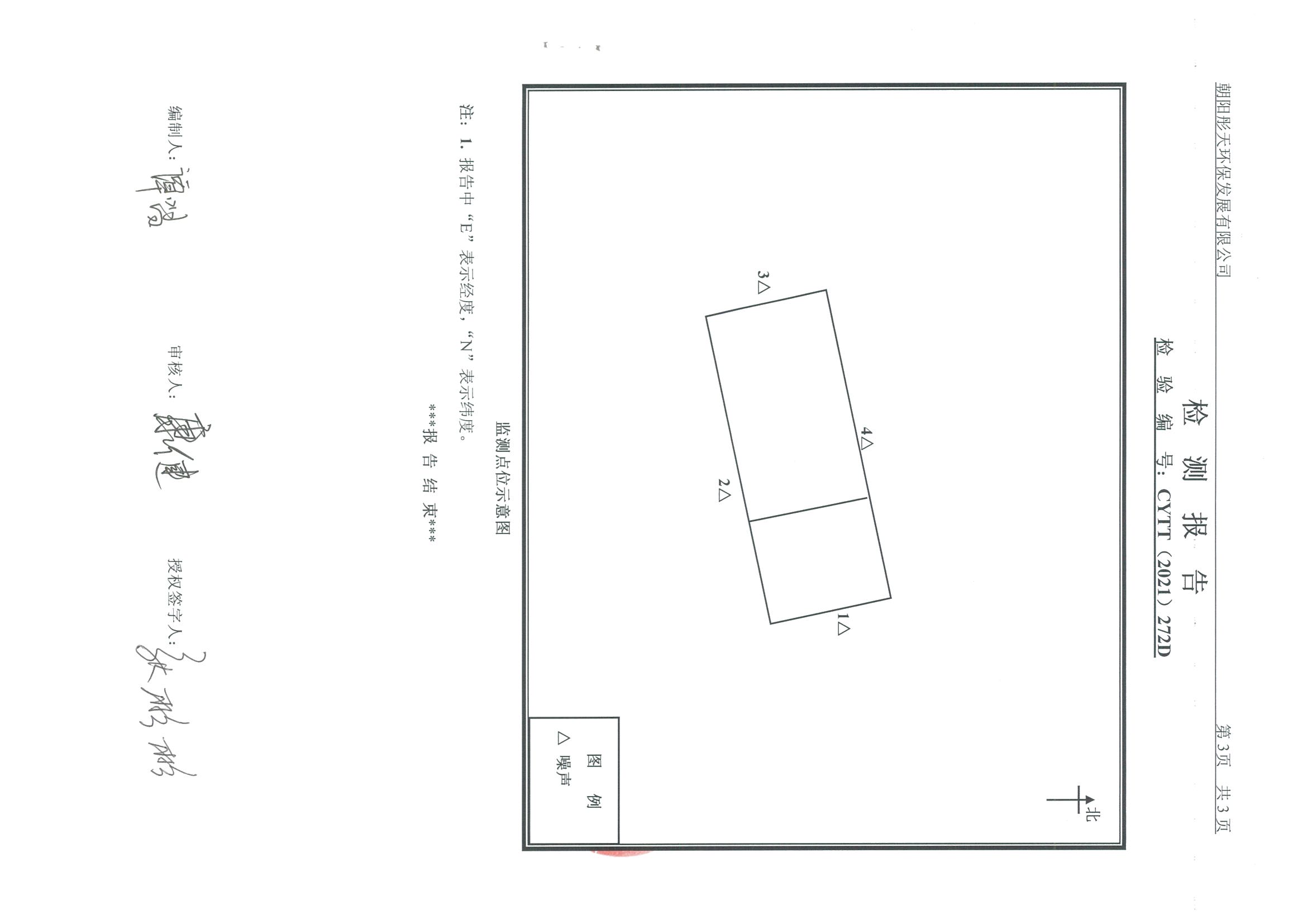 光達(dá)化工環(huán)境空氣、噪聲、地下水監(jiān)測數(shù)據(jù)